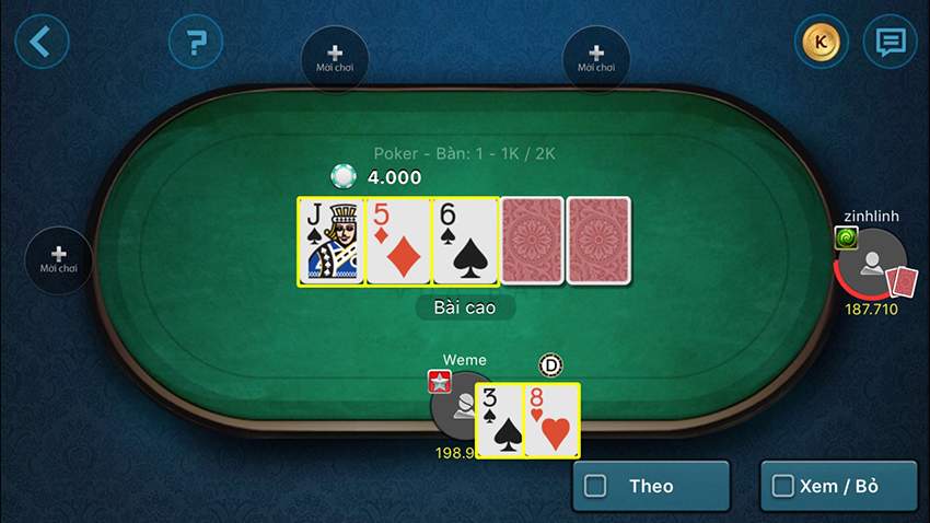 Poker Kubet là gì?